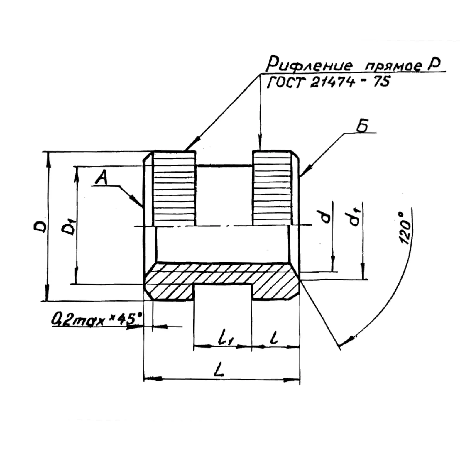 Втулки резьбовые по ОСТ 4Г 0.822.009